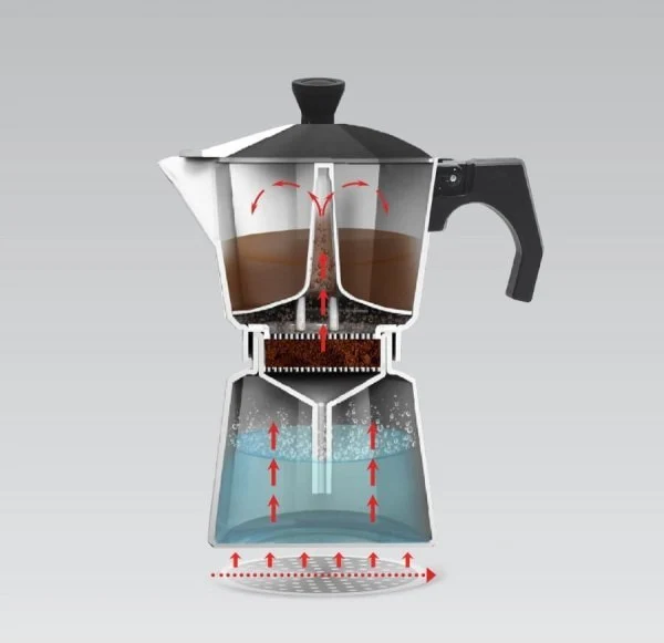 Kawiarka CARINA 360ml - 9 filiżanek espresso HTXA0056