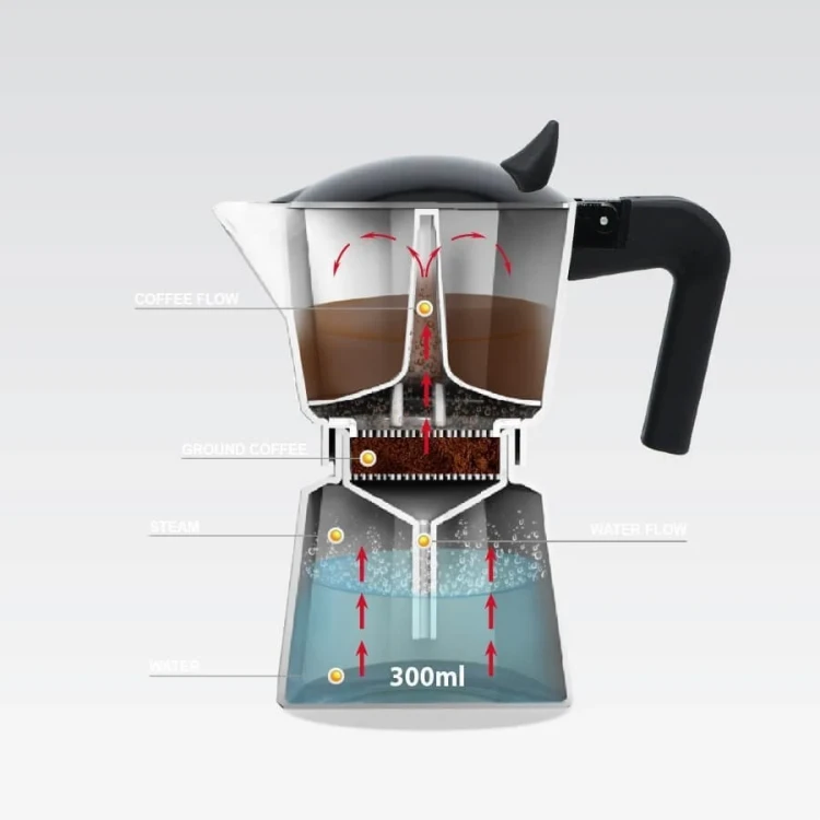 Kawiarka Maestro Classic 280ml MR-1658-6 - 6 filiżanek espresso